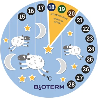 Flüssigkristall-Raumthermometer fürs Kinderzimmer Ø 11 cm