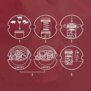 Glas-Schinkenkocher – DUO-Set, für 2 x 450 g – photo 17