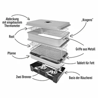 Balkonräucherofen mit verstellbarem Fassungsvermögen – photo 4
