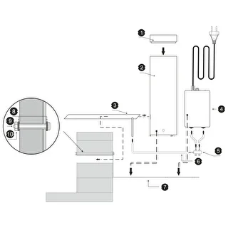 dragON Set für den Räucherofen – IQ-Module mit Wi‑Fi und Rauchgenerator JET 1 LONG – photo 8