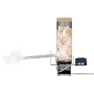 dragON Set für den Räucherschrank – IQ-Module mit WLAN und Rauchgenerator JET 2 LONG mit Aschekasten – photo 9
