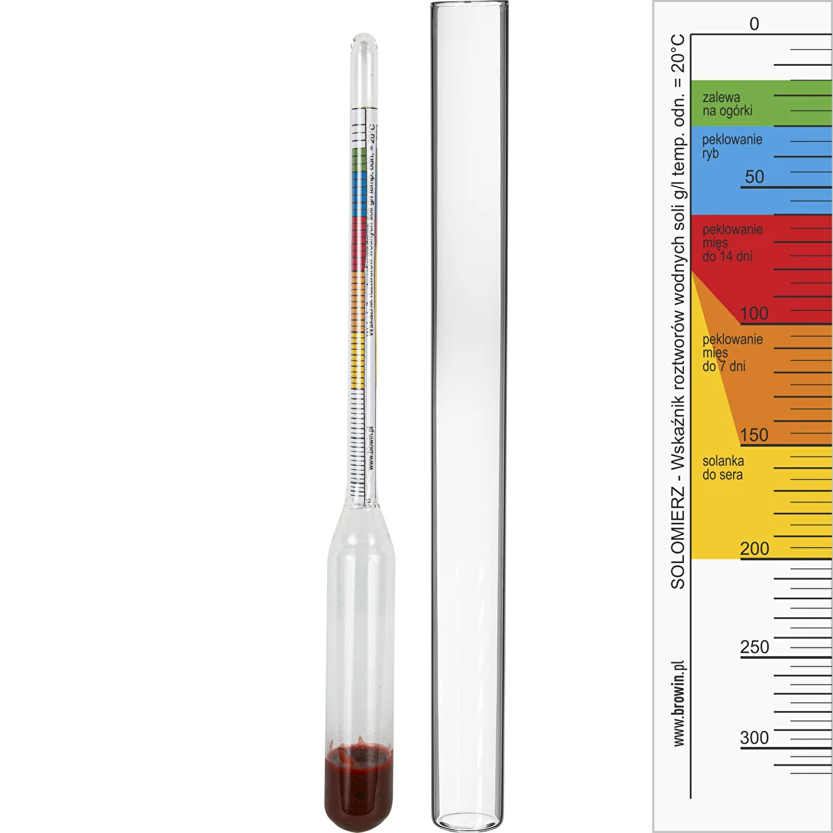 Salinometer (Salzspindel)