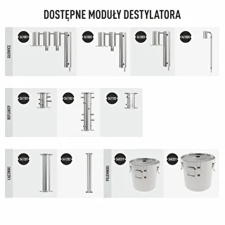 Destillator-Modul - Reflux - Doppelspirale – photo 6