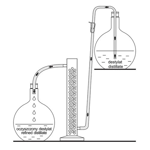 Aktivkohle - mineralisch - 0,86 kg - 5 ['Aktivkohle', ' mineralische Kohle', ' Kohle Destillation', ' Kohle für die Destillation von Selbstgebranntem', ' Destillation durch Aktivkohle', ' Destillation von Alkohol', ' Coobra']