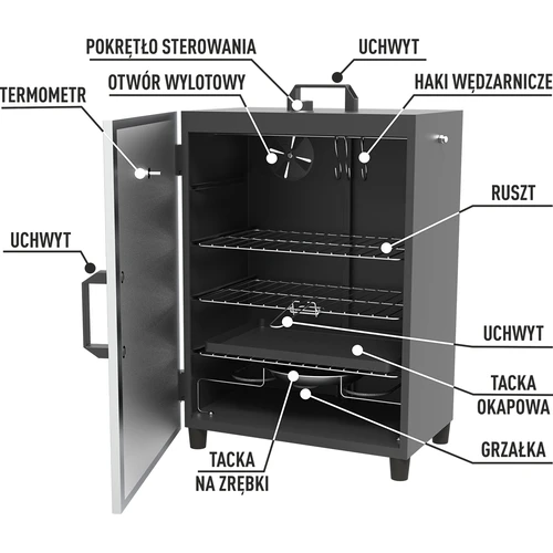 Automatischer, elektrischer Räucherofen mit Thermostat - 6 ['Gartenräucherei', ' elektrische Räucherkammer', ' Heißräuchern', ' Heißräuchern', ' Schinkenräuchern']