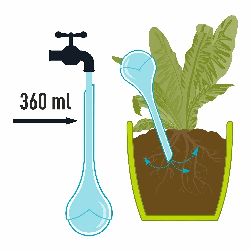 Bewässerungskugeln für Pflanzen - 2 St. - 7 ['Bewässerungskugeln', ' Bewässerungskugeln für Blumen', ' Bewässerungskugel für Pflanzen', ' zum Bewässern', ' für Topfpflanzen', ' Bewässerungskugeln für Blumen', ' Kugel für die Bewässerung von Pflanzen']