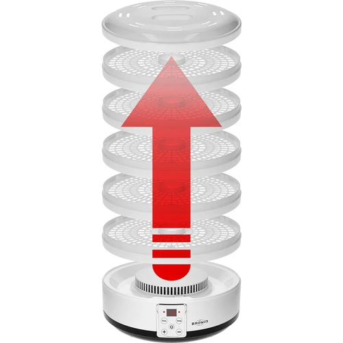 Großes Dörrgerät 500W - 9 ['großes Dörrgerät', ' Dörrgerät für Pilze', ' Trockenobst', ' Trockengemüse', ' Lebensmittellagerung', ' Dörren von Lebensmitteln', ' Dörrgeräte für Lebensmittel', ' Temperaturregelung', ' starke Leistung', ' Dörrgerät 500 W']