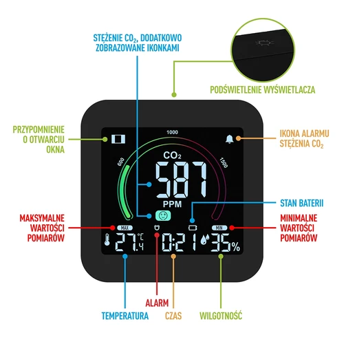 Multifunktionaler Luftqualitätssensor - 6 ['Luftqualitätssensor', ' Luftsensor', ' Luftsensoren', ' Thermometer', ' Feuchtigkeitsmessung', ' CO₂-Konzentration', ' Kohlendioxid-Konzentration', ' CO₂-Sensor', ' Wecker', ' Uhr mit Wecker', ' Luftkomfortniveau']