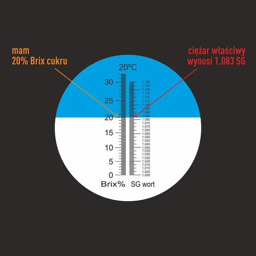 Refraktometer für Bier - 8 ['zur Messung der Zuckerkonzentration in Bierwürze', ' Messung der Zuckerkonzentration in Bierwürze', ' Messung der Zuckerkonzentration', ' Messung des spezifischen Gewichts von Bierwürze', ' für Bier', ' für Bierwürze', ' Refraktometer', ' Bierherstellung', ' Biermessgeräte', ' einfache Messung der Zuckerkonzentration', ' Zucker in Bierwürze', ' specific gravity', ' wie misst man das SG von Bierwürze', ' spezifisches Gewicht von Bier', ' Bierbrauen zu Hause']