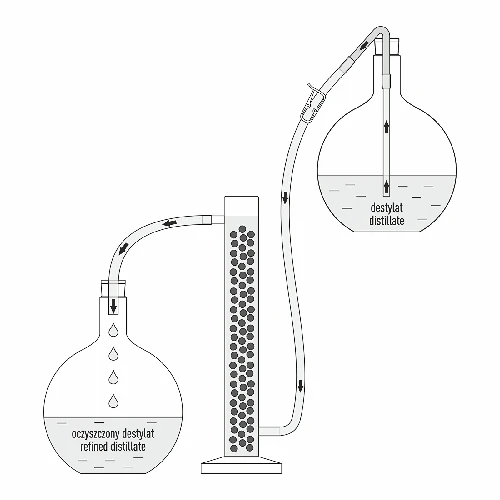 Silikonschlauch Ø 7/9mm - Temp. -55 +180°C - 7 ['Schlauch für den Destillator', ' Schlauch für das Auffangen des Destillats', ' Schlauch aus Silikon', ' Schlauch für Alkohol', ' Schlauch für Selbstgebrannten Schnaps', ' Schlauch für Entsafter', ' Schlauch für Filtrationssäule']