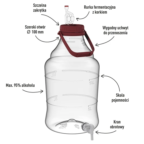 Weinset Easy - einfache Herstellung von hausgemachtem Wein - 6 ['hausgemachter Wein', ' Weinset', ' wie stellt man einfach Wein her', ' Set zum Herstellen von Wein', ' einfaches Rezept für Wein', ' nichtsplitternder Ballon', ' Weinballon', ' Ballon mit Hahn', ' Weinhefe', ' Pektinenzym', ' Gärröhrchen Antifliege', ' Weinset für den Start', ' Weinset für Anfänger', ' einfache Methode für hausgemachten Wein']