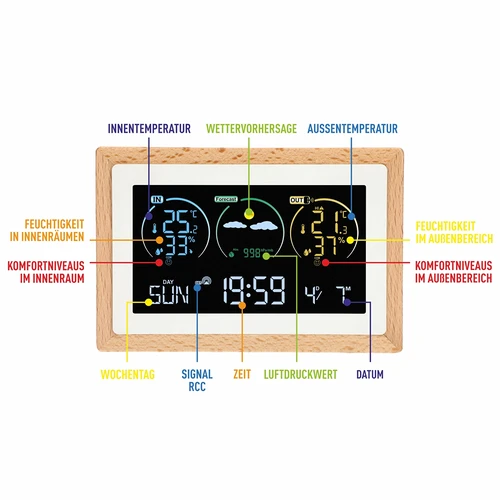 Wetterstation (RCC, DCF) - elektronisch, drahtlos, beleuchtet, Sensor, weiß - 8 ['drahtlose Wetterstation', ' Außen- und Innentemperaturmessung', ' Luftfeuchtigkeitsmessung', ' Wetterstation mit Kalender', ' Wetterstation mit Wecker', ' präzise Wetterstation', ' Wetterstation', ' elektronische Wetterstation', ' universelle Wetterstation', ' ideales Wettermessgerät']