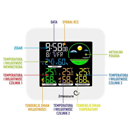 Wetterstation RCC – Elektronisches, Kabellose, Beleuchtet, 3 Sensoren, weiß - 7 ['Wetterstation', ' Thermometer', ' Hygrometer', ' Wettervorhersagefunktion', ' drahtlose Wetterstation']